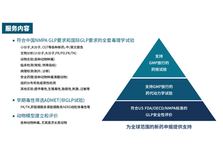 喜报丨安领生物医药（深圳）有限公司顺利通过国家药品监督管理局GLP认证