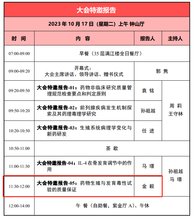 滬港中科COO金毅出席2023年生殖毒理药理学理论与技术及科技产品研发学术交流大会